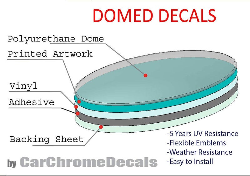 Car Chrome Decals Handicap Square Domed Decal car Bike Gel Stickers 1.5" 2pc - Image 2